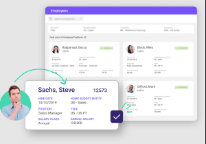 Strategic-Workforce-Planning-Dashboard